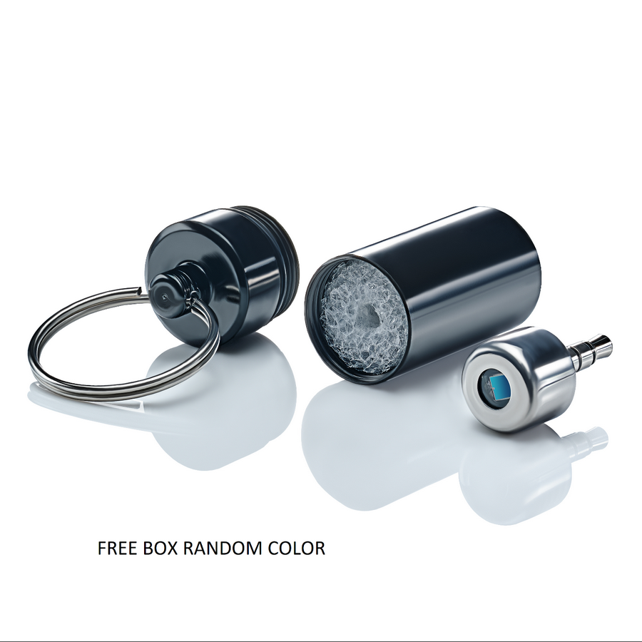 Flicker frequency meter and Optical detector sensor for LED light or